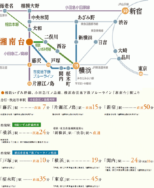 ファイル:グレーシア藤沢湘南台路線図.gif
