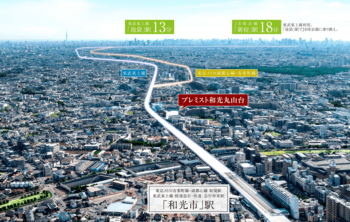 プレミスト和光丸山台　周辺写真CG合成