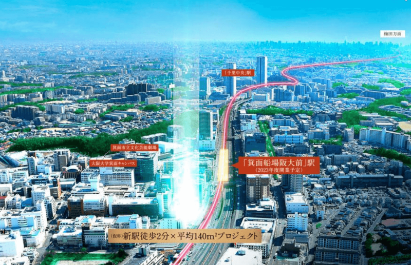 ファイル:（仮称）新駅徒歩2分×平均140m2プロジェクト 周辺写真CG合成.png