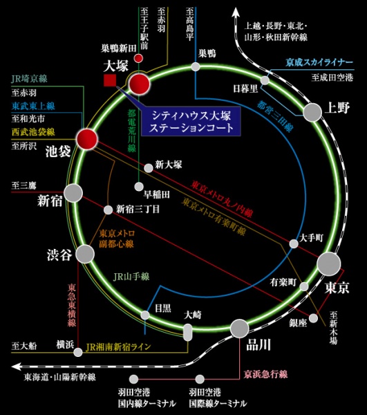 ファイル:（仮称）山手線「大塚」駅プロジェクト路線図.jpg