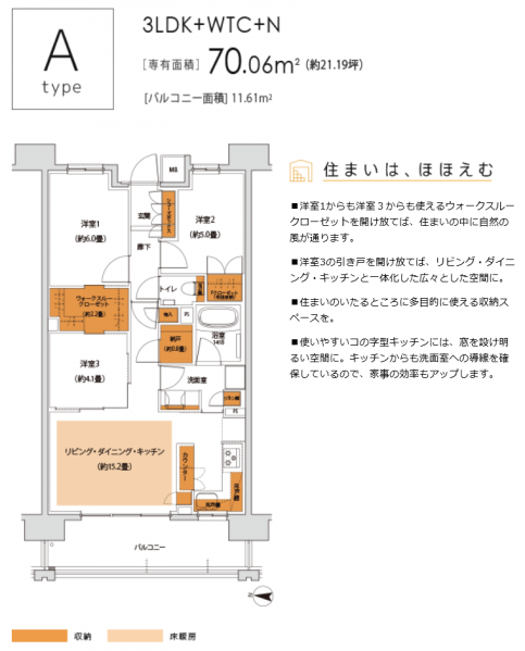 ファイル:ザ・パークハウス 東陽町レジデンスatype.PNG