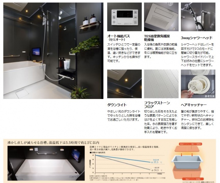 ファイル:プレシス東京 湊 THE RESIDENCEバスルーム.JPG