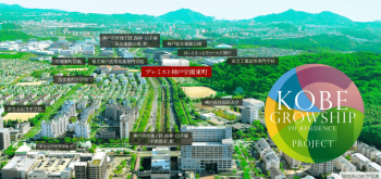 プレミスト神戸学園東町　現地航空写真