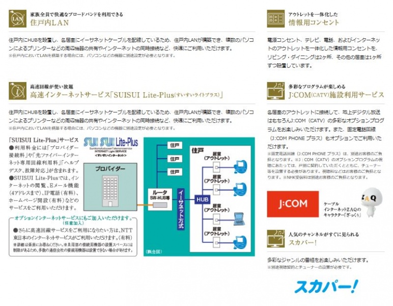ファイル:シティタワー国分寺 ザ・ツイン ウエスト・イーストマルチメディア.JPG
