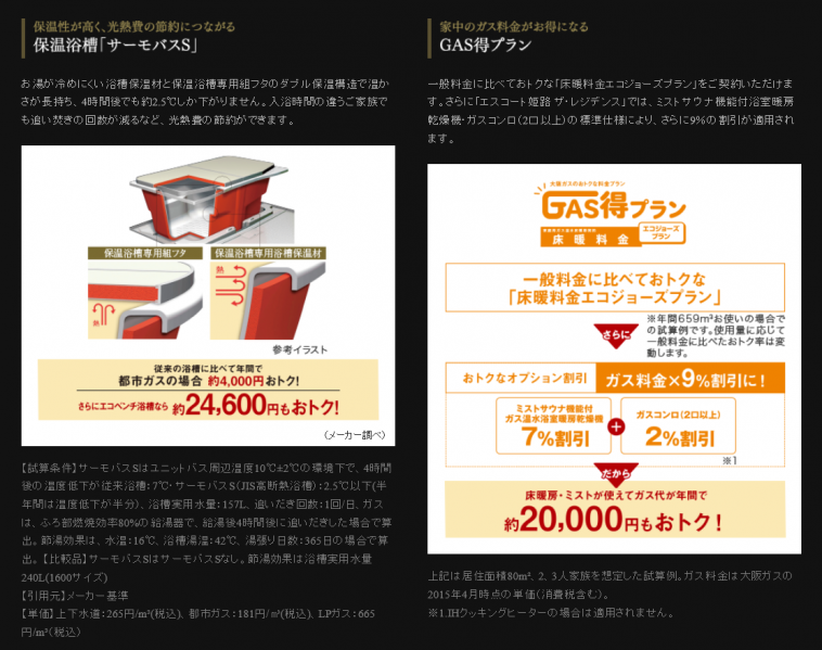 ファイル:エスコート姫路 ザ・レジデンスエコ(2).PNG