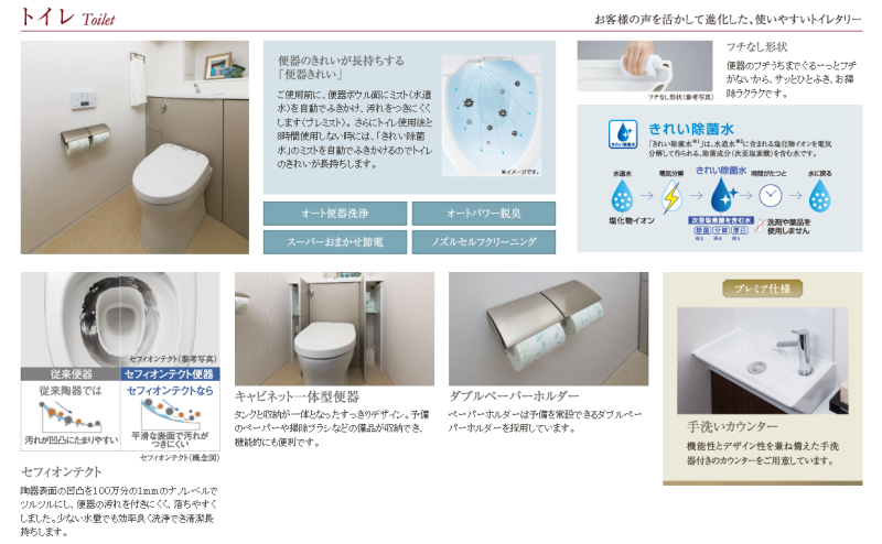 ファイル:ジオ千里中央 ザ・レジデンストイレ.PNG