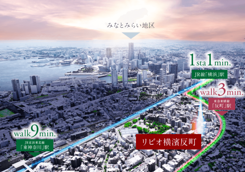 ファイル:リビオ横濱反町 周辺写真CG合成.png