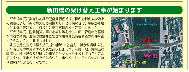 ファイル:ファインシティ王子神谷リバー＆フォレスト新田橋の架け替え事業(2).jpg