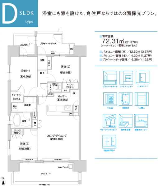 ファイル:ファミリアーレ春日井駅前p plan-d.png