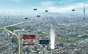 サンクレイドル平井III　周辺写真CG合成