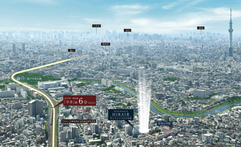 ファイル:サンクレイドル平井III 周辺写真CG合成.png