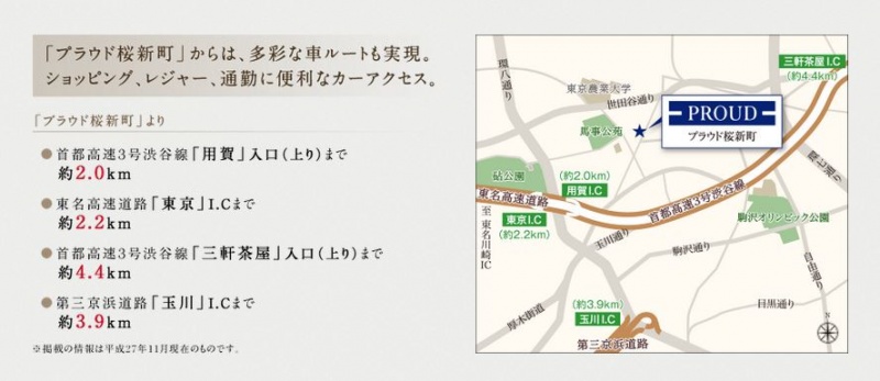 ファイル:プラウド桜新町交通案内図.JPG