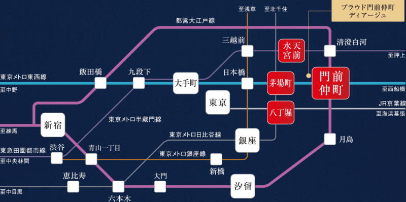 ファイル:電車 路線図 仲町161001.png