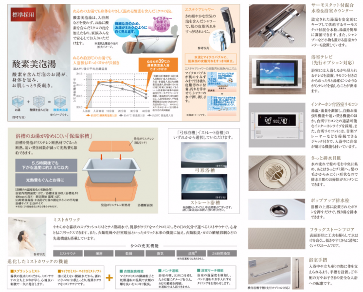 ファイル:プレサンス ロジェ 緑地公園EASTバスルーム.PNG