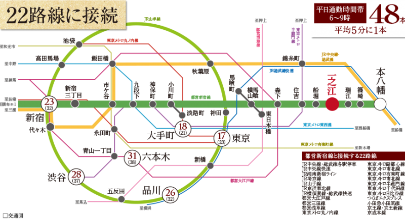 ファイル:路線図 一之江160927.png