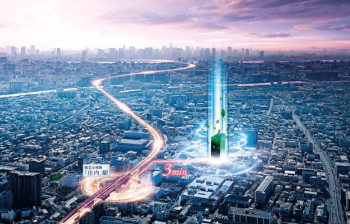 クラッシィハウス豊中庄内　周辺写真CG合成