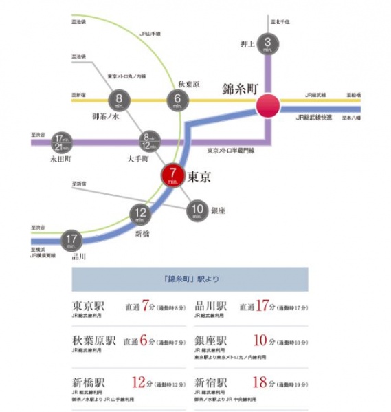 ファイル:ブランズ錦糸町路線図.JPG