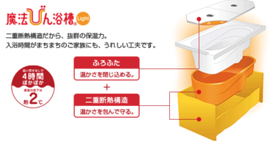 alt マホービン浴槽