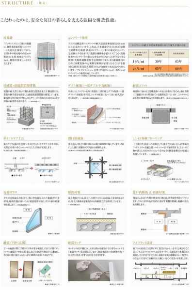 ファイル:構造 白壁16100.jpg