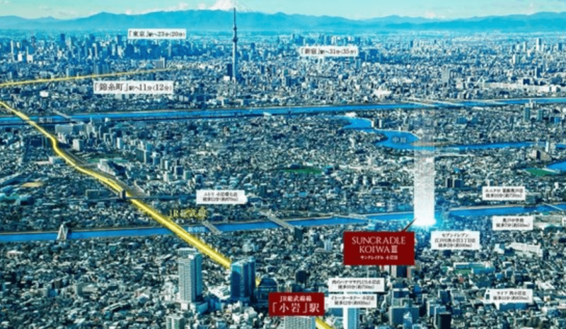 ファイル:サンクレイドル小岩III 航空写真CG合成.png