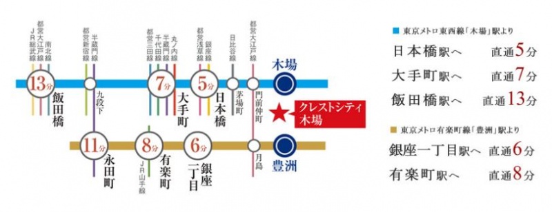 ファイル:クレストシティ木場路線図.jpg