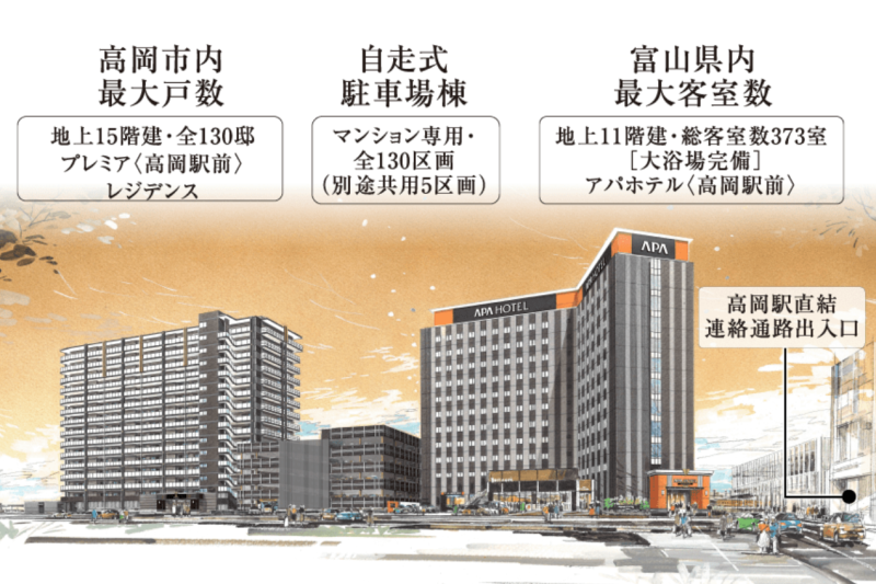 ファイル:プレミア〈高岡駅前〉レジデンス 外観完成予想イラスト2.png