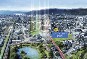 アルファステイツ北長野　周辺写真CG合成