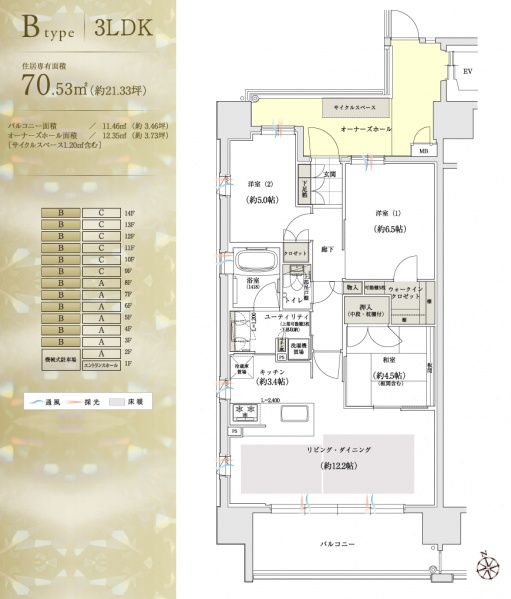 ファイル:ユニハイム阿倍野 松崎町レジデンスbtype.jpg