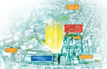 メイツ上新庄 SHIN-CITY　周辺写真CG合成