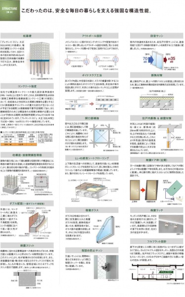 ファイル:構造性能 大正161030.jpg