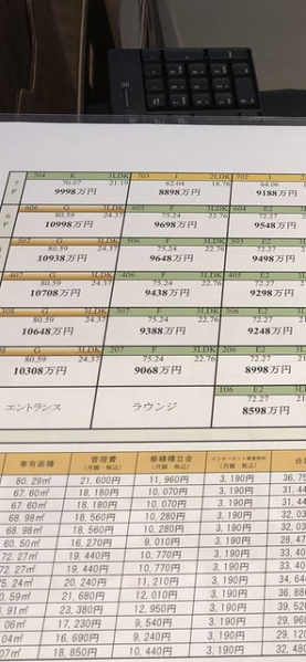 ファイル:パークホームズ中野本町 ザ レジデンス2019.09.22-2.jpg