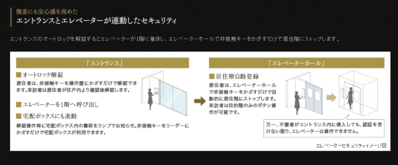 ファイル:エスコート姫路 ザ・レジデンスセキュリティ(3).PNG