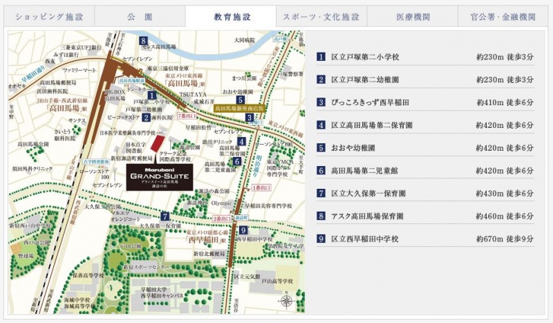 ファイル:グランスイート高田馬場諏訪の杜教育施設.JPG