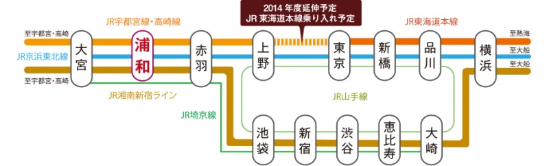 ファイル:プレイズ浦和 常盤公園路線図.jpg