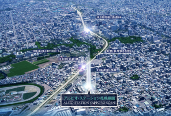 アルビオ・ステーション札幌桑園　周辺写真CG合成