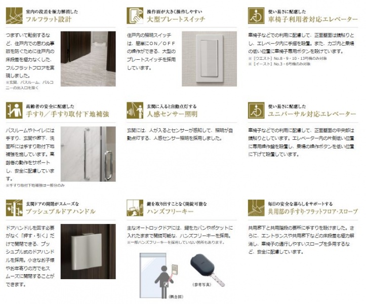 ファイル:シティタワー国分寺 ザ・ツイン ウエスト・イーストユニバーサルデザイン.JPG