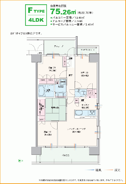 ファイル:ルネ大和田駅前フロントゲートf type.gif