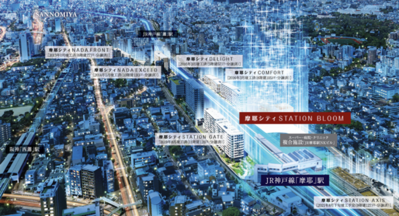 ファイル:摩耶シティ STATION BLOOM 周辺写真CG合成.png