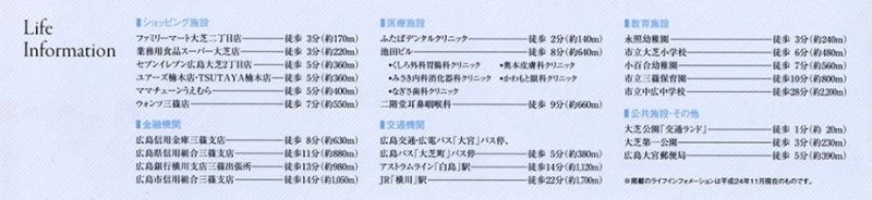ファイル:ヴェルディ大芝公園 ［リヴァージュ］周辺施設(2).JPG