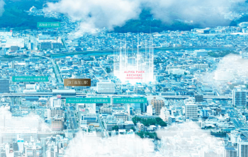 アルファパーク高知駅　周辺写真CG合成