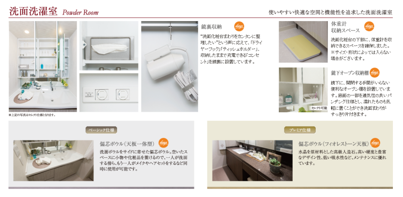 ファイル:ジオ千里中央 ザ・レジデンス洗面室.PNG