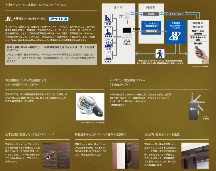 ファイル:ユニハイム阿倍野 松崎町レジデンスセキュリティ(2).JPG