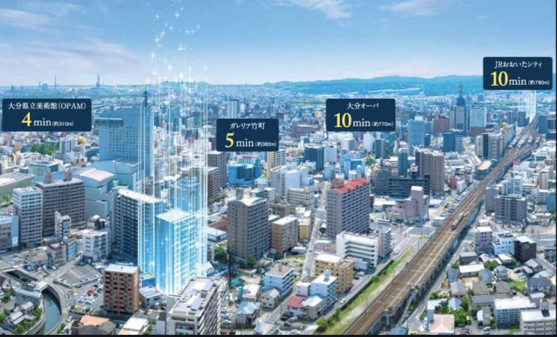 ファイル:サンパーク大分中央グラッセ 現地周辺空撮写真CG合成.png