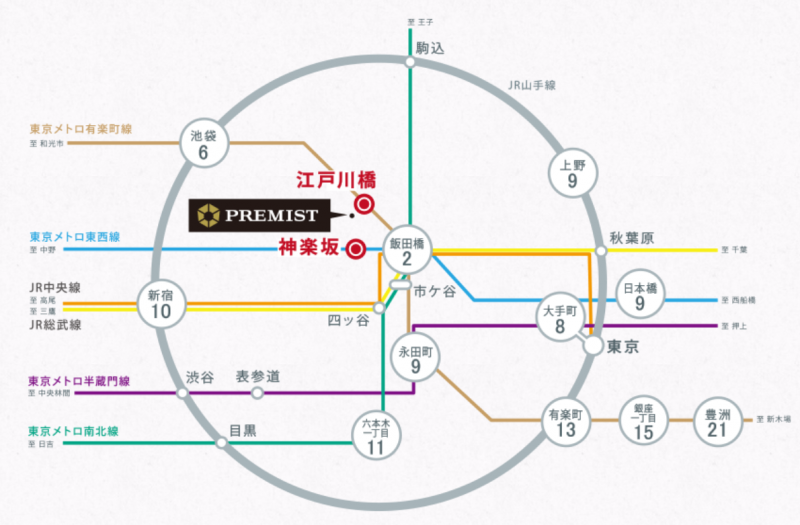 ファイル:プレミスト新宿山吹路線図.PNG