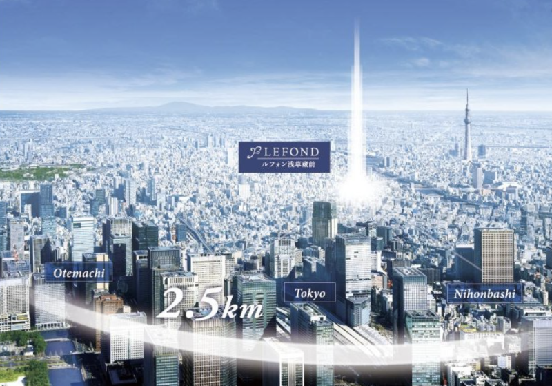 ファイル:ルフォン浅草蔵前 周辺写真CG合成.png