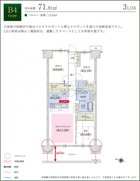 ファイル:プレミアムフォート柏type B4.jpg