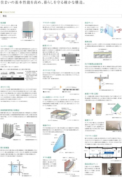 ファイル:構造 関目161002.jpg