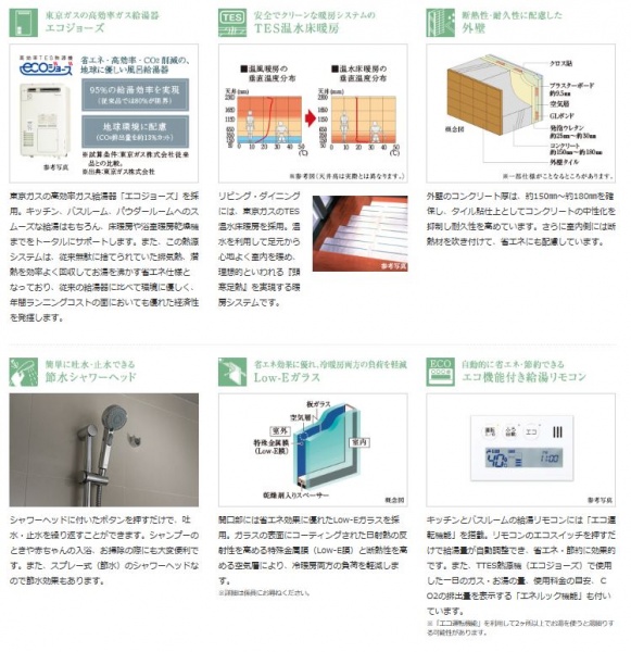 ファイル:ガーデンヒルズ四ツ谷 迎賓の森エコ.JPG