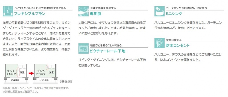 ファイル:シティハウス平間 ステーションコート＆レジデンスその他設備.JPG