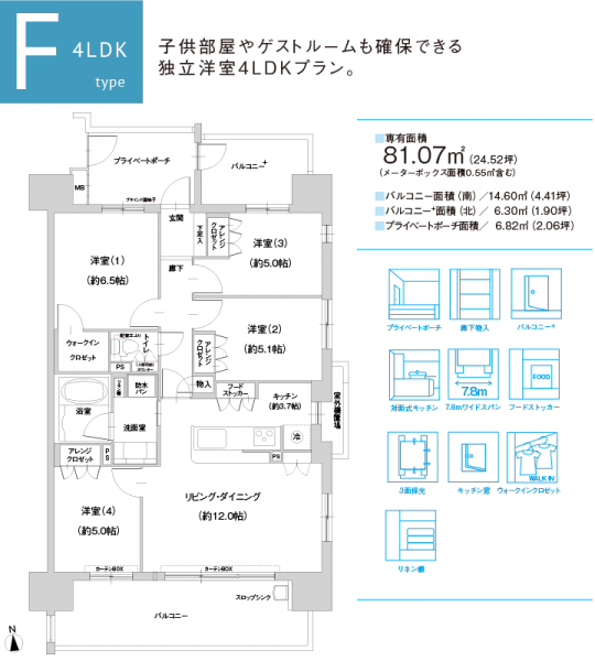 ファイル:ファミリアーレ春日井駅前p plan-f.png